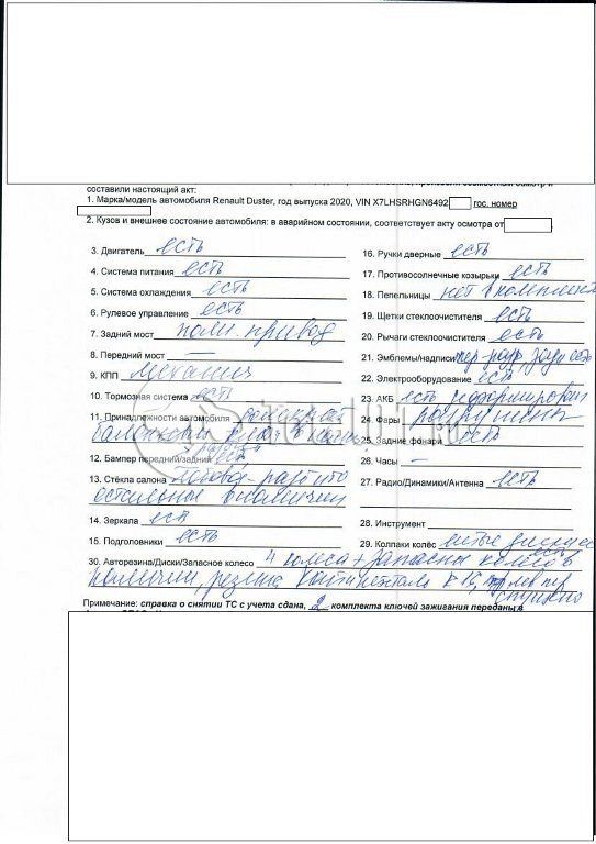 Фото Renault Duster 86