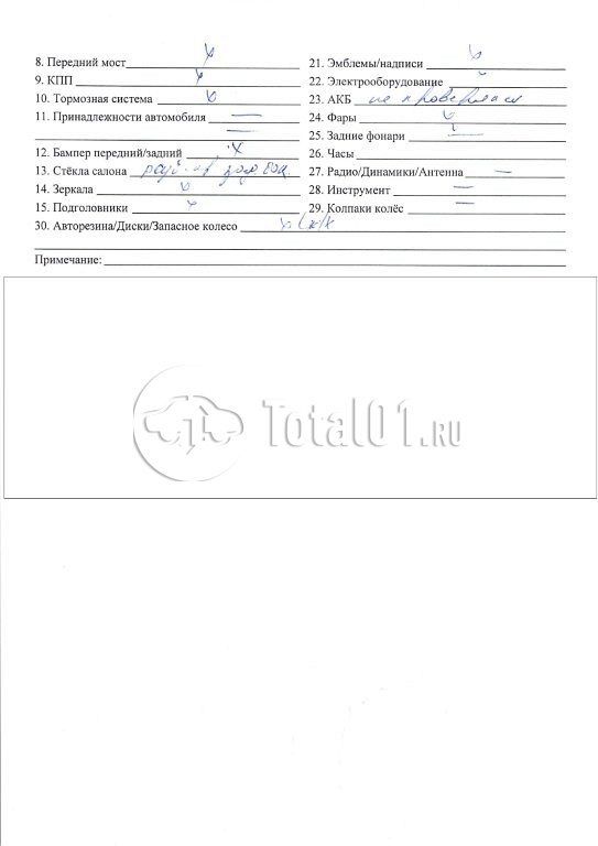 Фото ГАЗ ГАЗель БИЗНЕС 52