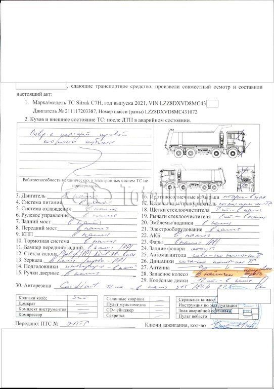 Фото Sitrak C7H 162