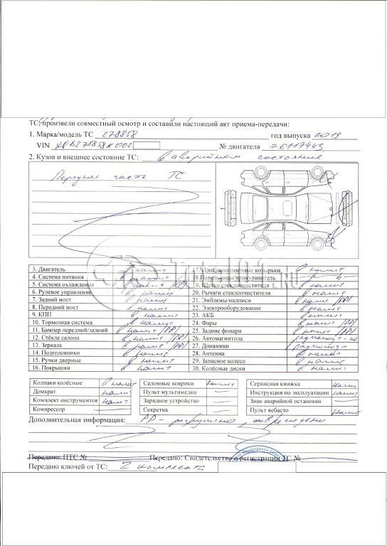 Фото ГАЗ 2788 58 128