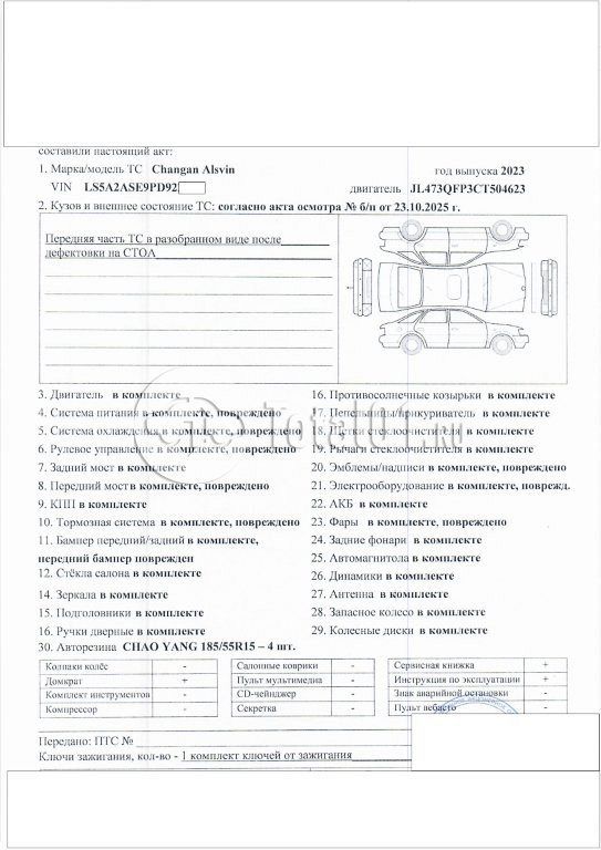 Фото Changan Alsvin 96