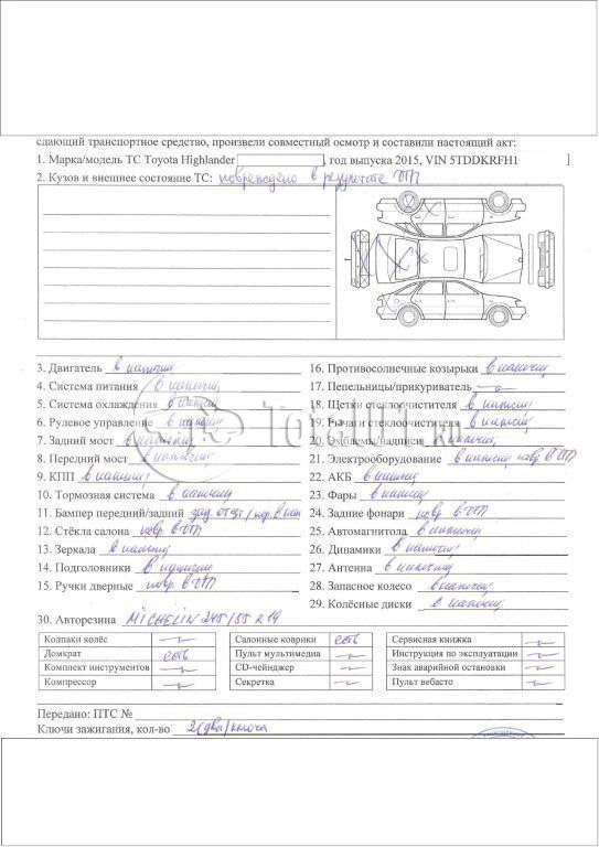 Фото Toyota Highlander 106