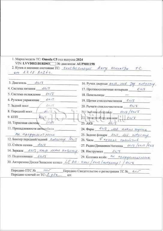 Фото OMODA C5 88