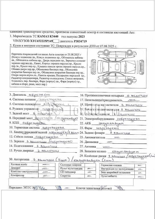 Фото Камаз 65222 53 42