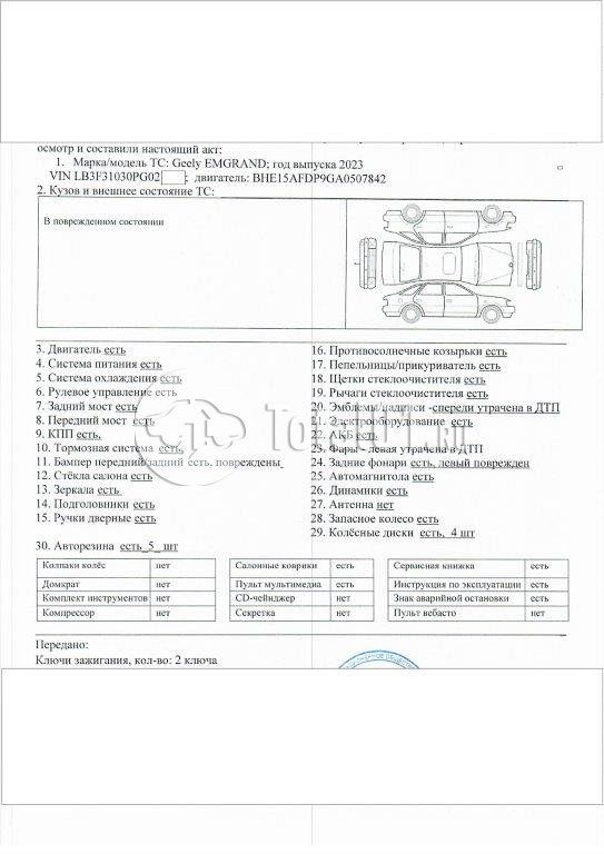 Фото Geely Emgrand 158