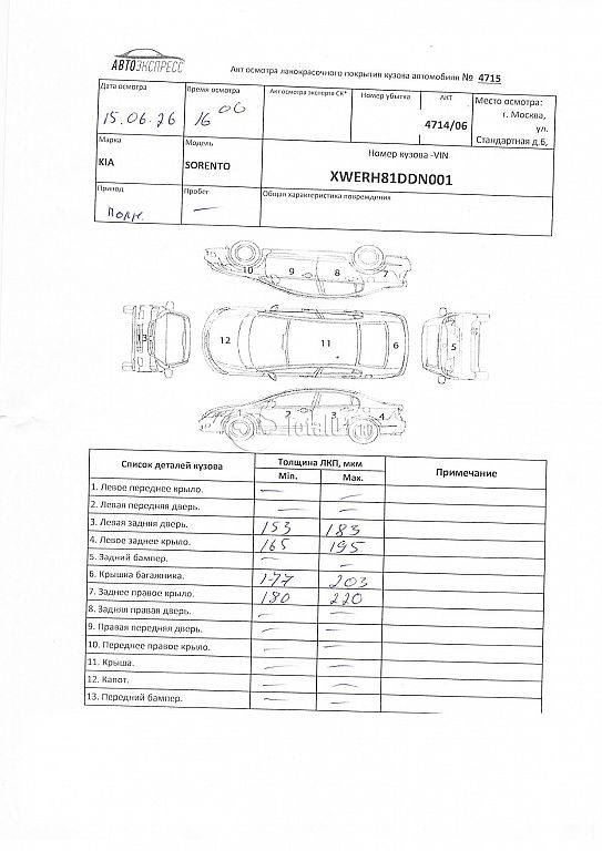 Фото KIA Sorento 324