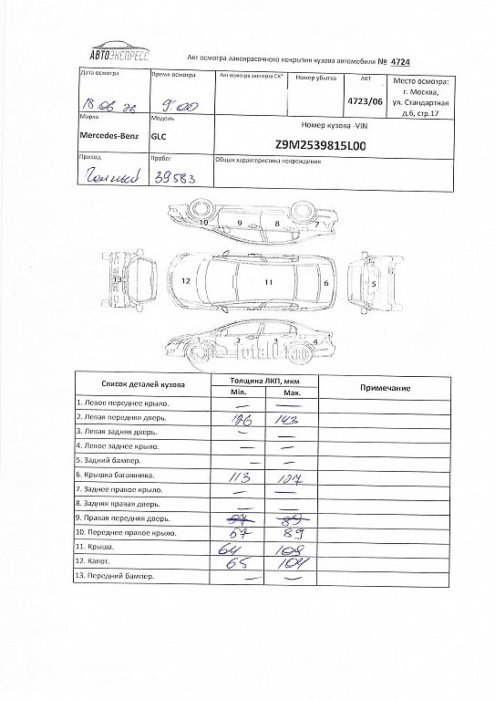 Фото Mercedes-Benz GLC-класс 324