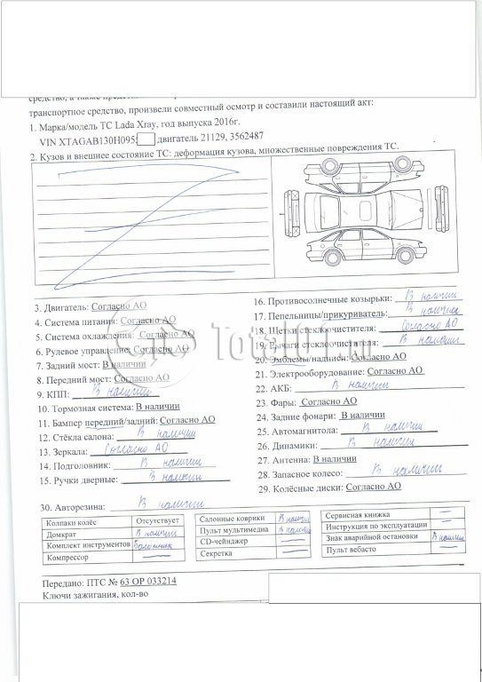 Фото ВАЗ (LADA) XRAY 4