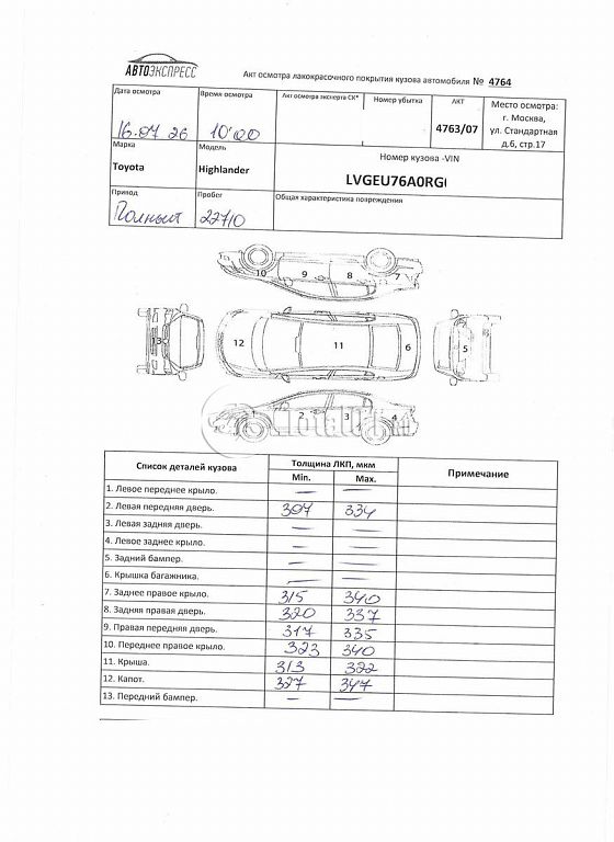 Фото Toyota Highlander 346