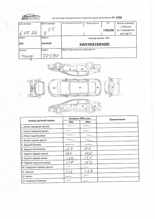Фото KIA Carnival 328