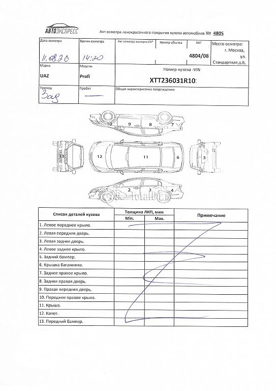 Фото УАЗ Uaz Profi 192