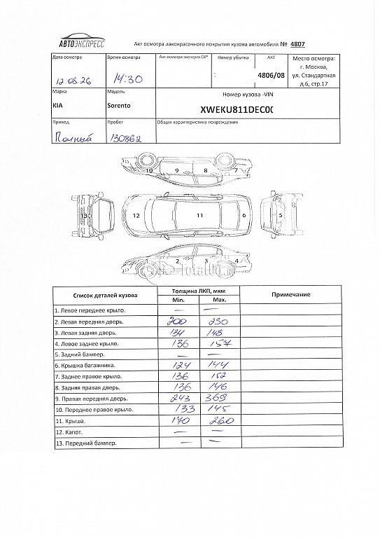 Фото KIA Sorento 312