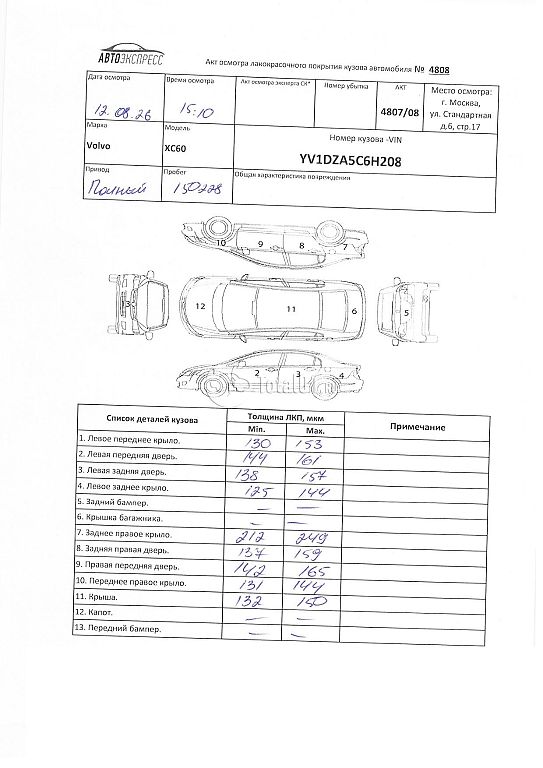 Фото Volvo XC60 296