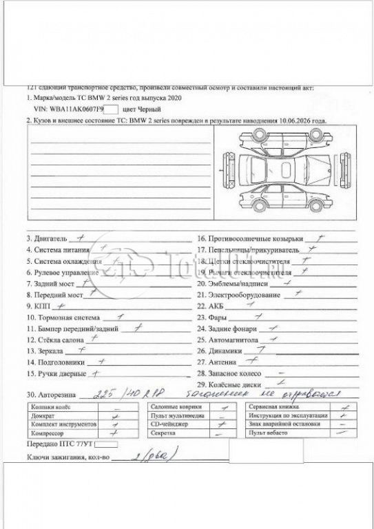 Фото BMW 2 серия 4