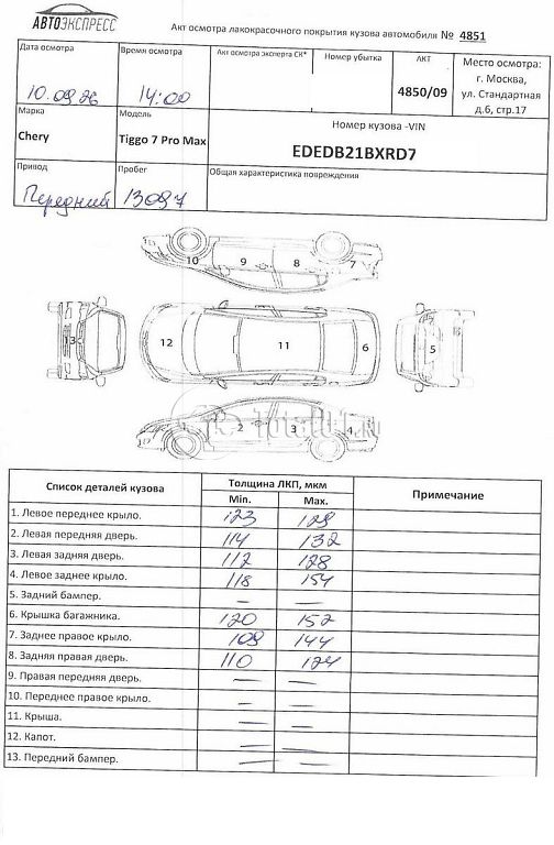Фото Chery Tiggo 7 Pro Max 282