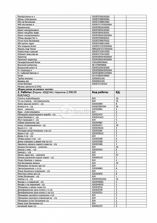 Фото Changan UNI-S 360