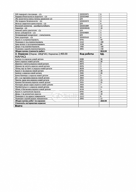 Фото Changan UNI-S 362