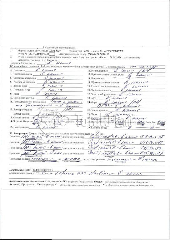Фото ВАЗ (LADA) XRAY 92