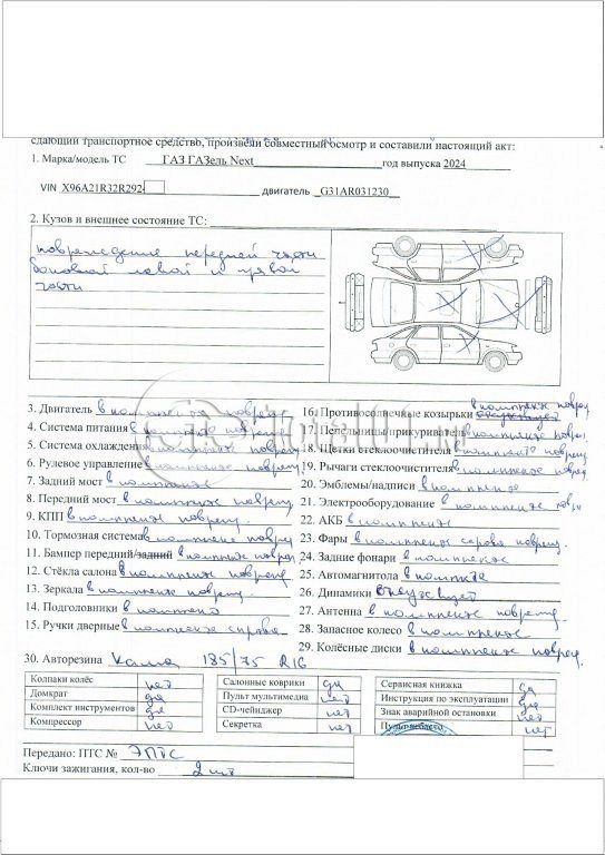 Фото ГАЗ ГАЗель Next 150