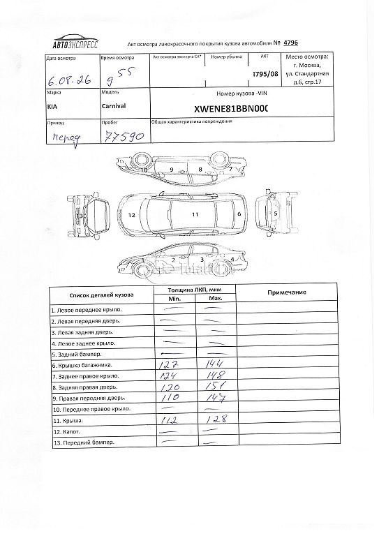 Фото KIA Carnival 328